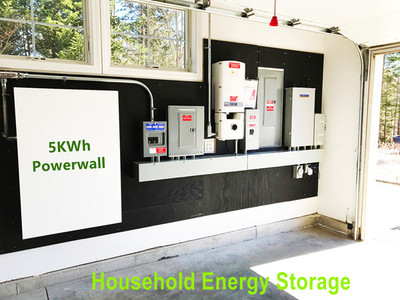 Household Energy Storage
